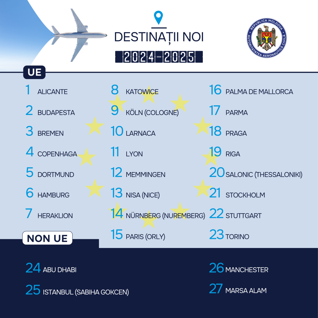 destinatii noi